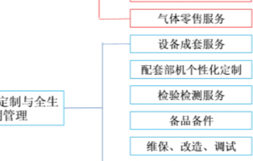 mg冰球突破